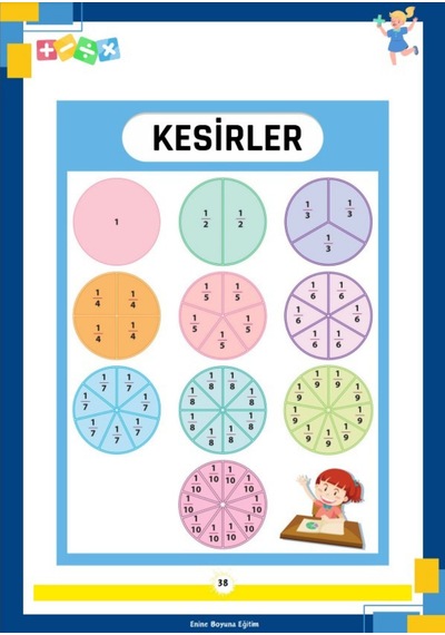 Çocuklar İçin Matematik Yaz-sil Kitabı Cırt Cırtlı