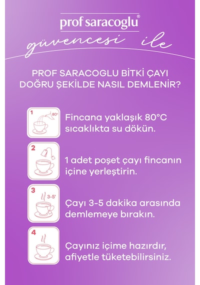Prof Saracoglu Melisa Melisa Officinalis Bitki Çayı 20'li