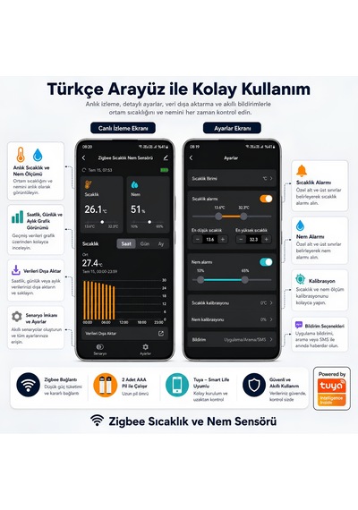 Zigbee Sıcaklık Ve Nem Sensörü, Tuya Smart Life Uyumlu