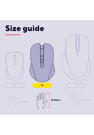 23731 Şarj Edilebilir Kablosuz Dikey, Ergonomik Mouse, Usb Alıcısı Veya Bluetooth Bağlantısı, 9 Adet Buton 5 Tanesi Programlanabilir ,led Ekran,bluetooth Sürümü 5.0,rf 2.4ghz
