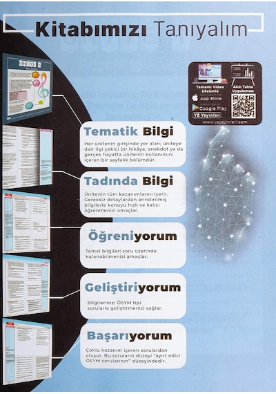 .atfredesignv2 .collapsed Expandtitletoggle Background-image: Url "" Top: 1.4rem Right: 0rem .atfredesignv2 .expanded Expandtitletoggle Background-image: Url "" Bottom: 1rem Right: 1.6rem Yz Tyt Türkçe Soru Bankası