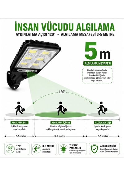 Güneş Enerjili 30 Cob Led Duvar Lambası Hareket Sensörlü Uzaktan Kumandalı Ip65 Su Geçirmez Dış Mekan Bahçe Aydınlatma 1