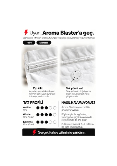 Aroma Blaster Filtre Ve Espresso Harmanı 200 Gr Natural Ve Yıkanmış Medium Kavrum - Filtre Makinesi İçin Öğütülmüş