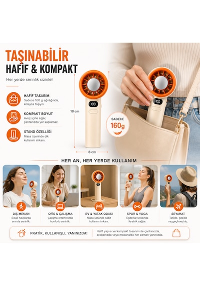 Şarjlı Mini El Vantilatörü Dijital Ekranlı 1-200 Seviyeli Hız Ayarlı Usb-c Şarjlı Taşınabilir Masaüstü Ve El Tipi Fan 1200 Mah Bataryalı