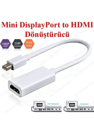Class Mini Displayport Thunderbolt Erkek To Hdmı Dişi Dönüştürü