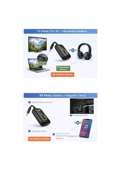 Aux Bluetooth Ses Adaptörü İki Yönlü Rx/tx Alıcı Verici Araç Tv Televizyon Pc Bilgisayar 3.5mm Jack