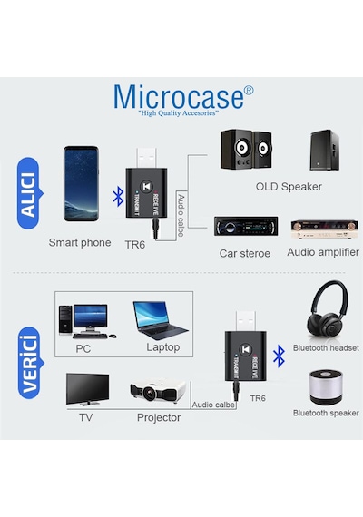 Bluetooth 5.0 2In1 Usb Ses Alıcı - verici Mini Adaptör - Al2610