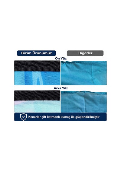 Lexroo Plaj Battaniyesi, Kum Geçirmez Plaj Paspası 200,6 Cm X 210,8 Cm Çok Renkli