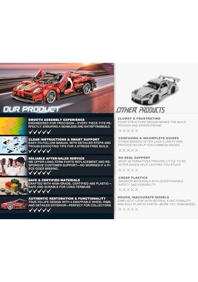 1:18 Spor Araba Modeli Teknik Yapım Seti Cyberpunk Rally Car Racing Engineering Kendin Yap Boz 426 Parça