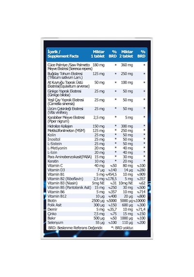 Eeose Vitanorsk H For Men Saç Dökülmesine Karşı 45 Tablet