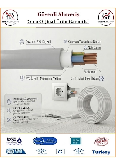 Öznur 3x1,5 Nym Antigron Elektrik Kablosu - %100 Bakır - 10 Metre