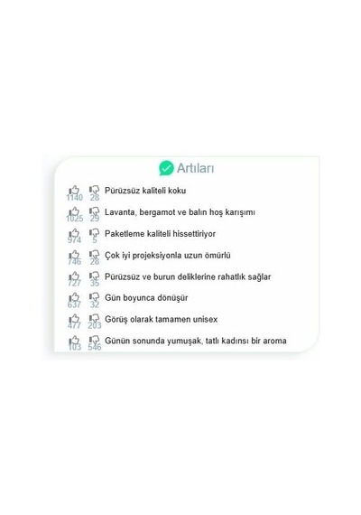Naxos Xercoff Unisex Edp 75ml 4 Mevsime Uygun Yüksek Kalite Muadil Parfüm Diğer