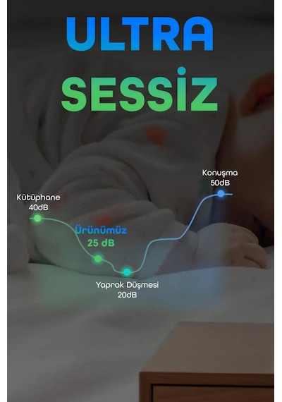 Lcd Ekranlı Şarjlı El Fanı Mini Vantilatör 5 Kademe Sessiz Boyun Askılı Pembe Fan