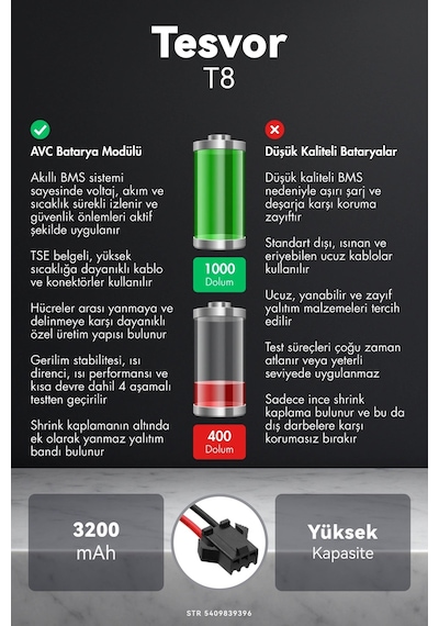 Tesvor T8 3200mah Robot Süpürge Bataryası D.k