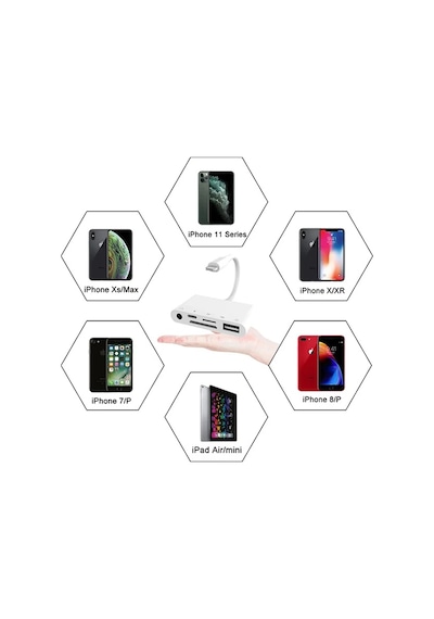 Ally 5in1 Apple iPhone Uyumlu-ipad Lightning To Audio Usb Kamera Okuyucu- 5775 1
