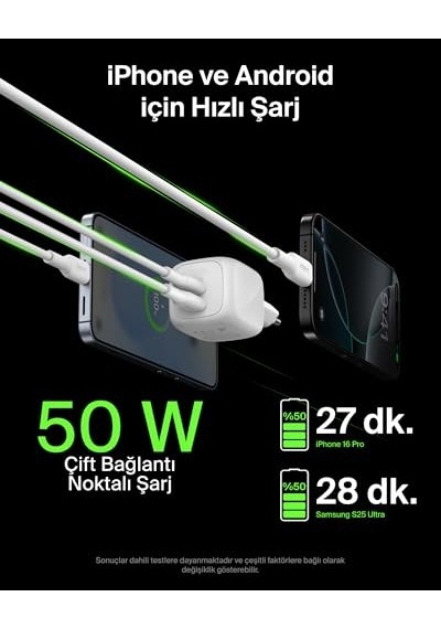 Smartprotect 2 Portlu Usb-c Şarj Cihazı 50 W, Çift Portlu Gan Şarj Cihazı, 1 M Usb-c Kablo Dahil, Macbook, İphone 1