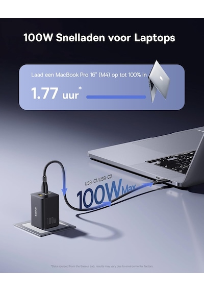 Baseus Enerfıll Fe11 2c+u 100w Şarj Cihazı
