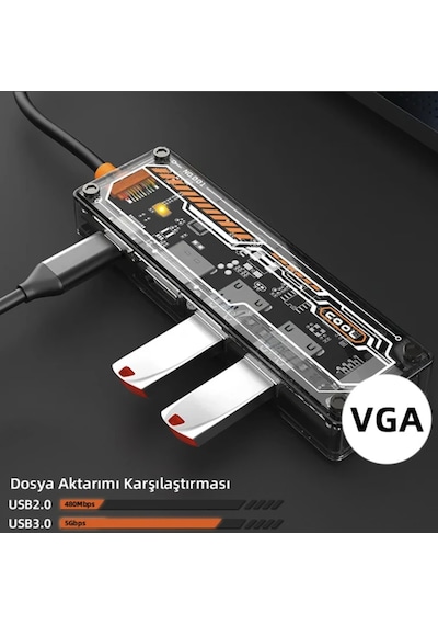 100w Usb Hdmı Vga Type-c Dönüştürücü Çevirici Adaptör Apple Uyumlu MacBook iPad Tablet Telefon Görüntü Aktarım