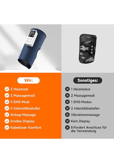 Ems, Isıtma Ve Hava Sıkıştırmalı Sgakgu Buzağı Masajı