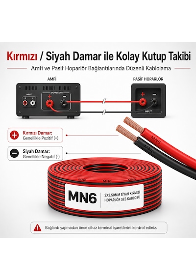 Mn6 Mn250hkf 2x2.50 Mm Hoparlör Kablosu 20 Metre Siyah Kırmızı Kordon Amfi Ve Ses Sistemi Kablosu 20 M