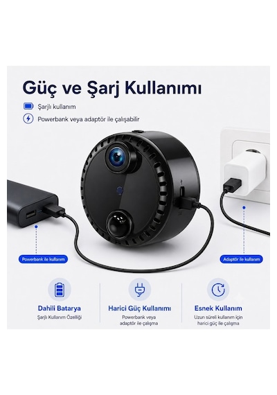 Mini Kamera & Mini Güvenlik Kamerası Hd Gece Görüşlü