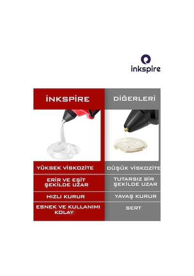Sıcak Silikon Tabancası Mumu İnce 10 Adet Slikon Tabanca İçi İnce Çubuk Silicone Tabanca Ucu Yedeği