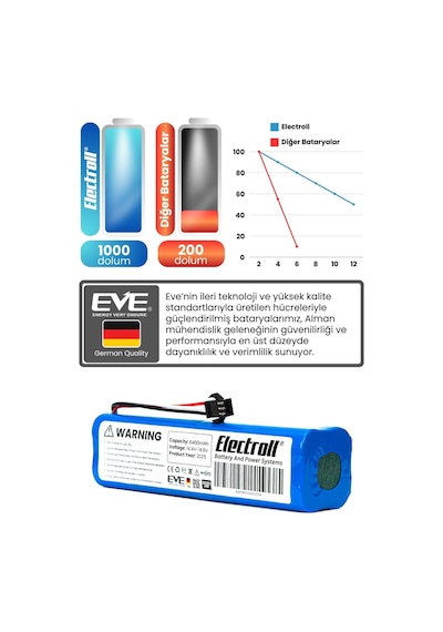 Xclea H30 Uyumlu Batarya 6400mah Pil