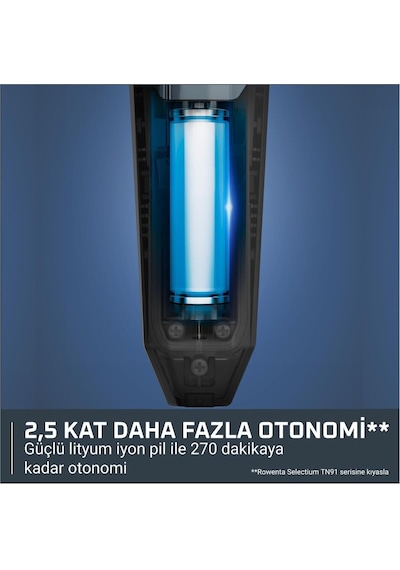 Rowenta Tn9610 X Series 700 11 I 1 Arada Çok Amaçlı Tıraş Makines