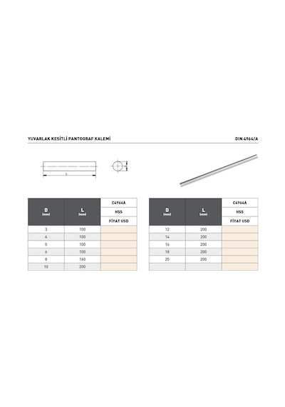 Fett 12x200mm Pld Dın4964a Hss Yuvarlak Kesitli Pantograf Kalemi