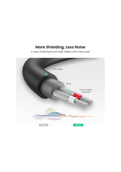 3.5mm Erkek - 2 Rca Dişi Jaklı Stereo Ses Kablosu Y Adaptörü Altın Kaplama Kulaklık Kablosu, 25cm, 10547 Belirtilmemiş