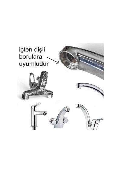 Candan Hortum Takma Parcasi