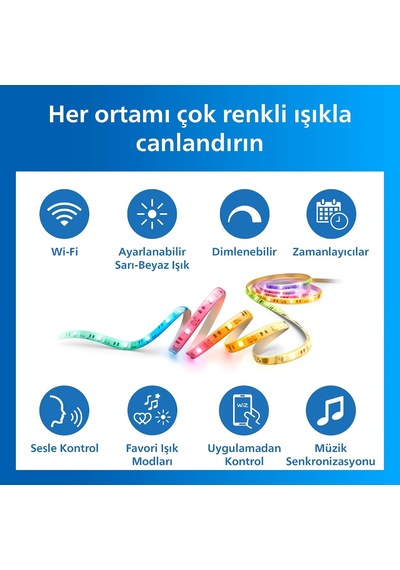 Philips Smart Lighting Rgbıcww Led Şerit 3 M Type-c - Google Home, Alexa, Homekit Ve Matter U Beyaz