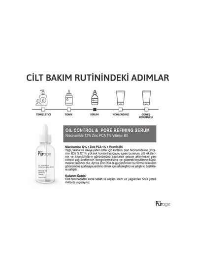 Oil Control & Pore Refining Serum Niacinamide 12% Zinc Pca 1% - Yağ Kontrolü Ve Gözenek Arındırıcı