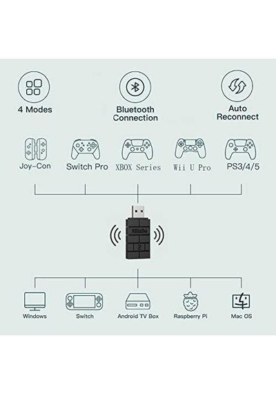 8bitdo Kablosuz Usb Adaptörü 2, Xbox Series, Joycons, Switch Pro, Ps5, Ps4, Ps4 Pro, Ps3 On Switch İçin Bluetooth Anahtar Denetleyicileri Adaptörü, Pc,, Raspberry Pi, Retrofreak Siyah
