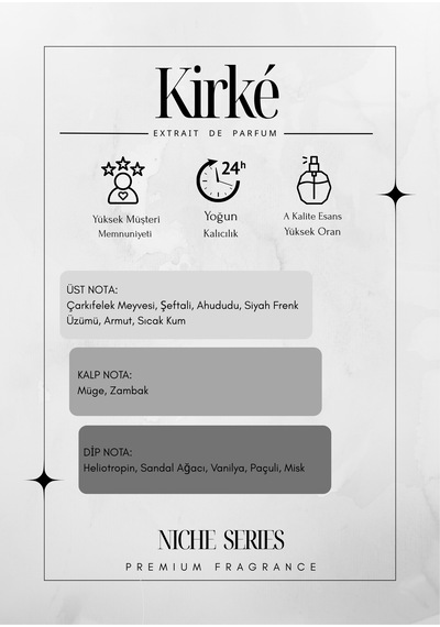 Kirke 100ml Kalıcı Etkili Unisex Parfüm Meyve
