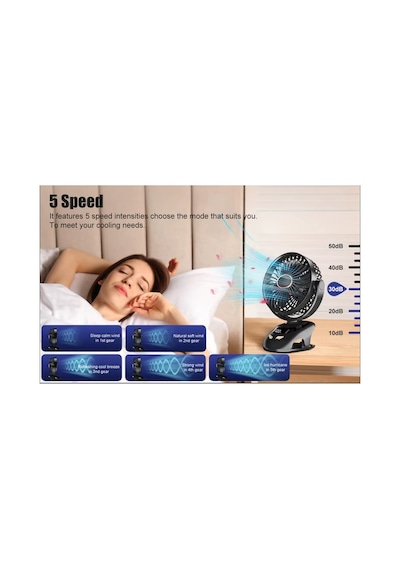 Mandallı Şarjlı Fan Mini Klima Vantilatör Ev Araç Bebek Arabası Led Ekranlı Serinletici Fan