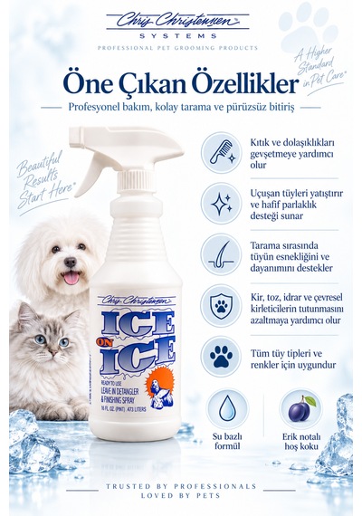 Chris Christensen Systems Ice On Icekedi Ve Köpek Kıtık Açıcı Bakım Ve Bitiriş Spreyi 473 Ml