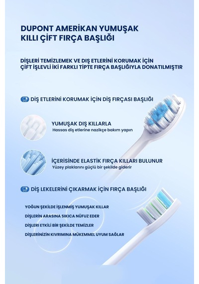R101a Smart Sonik Şarjlı Diş Fırçası 180 Gün Şarj Süresi - Mavi - 647587727