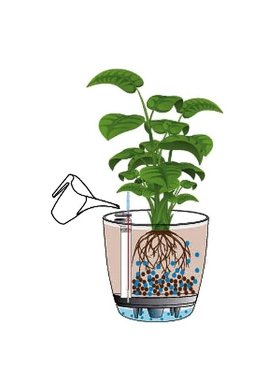 Yk06 Yakut Saksı 39cm, 33 Litre Siyah