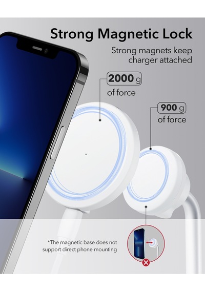 Magsafe Şarj Cihazı + Stand