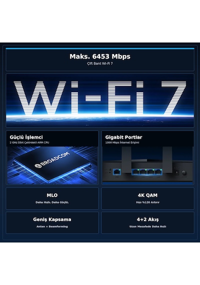 Cudy Wr6500 Be6500 Dual-band Wi-fi 7 Router Gigabit Portlu Mlo 4k Qam Broadcom Ofdma Destekli Ev İçi