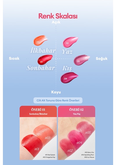 Clio Water Soda Tint 03 Tangerine Pop