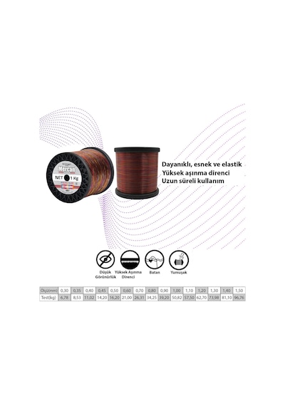 Mercan Standart 1 Kg Multicolor Bobin Misina