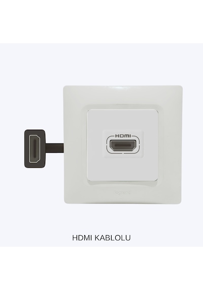 Hdmı Priz Kablolu Bağlantı