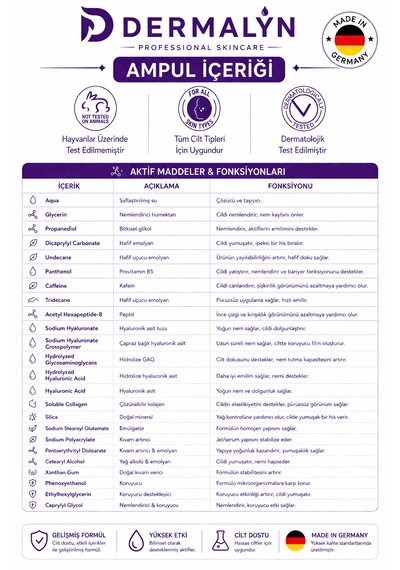 Dermalyn 5 Adet Peptid Etkili Dolgunlaştırıcı Kırışıklık Mimik Karşıtı Ampul Serum Dermaroller Dermapen