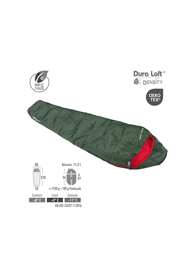 High Peakblack Arrow Eco Uyku Tulumu -8 C Çok Renkli