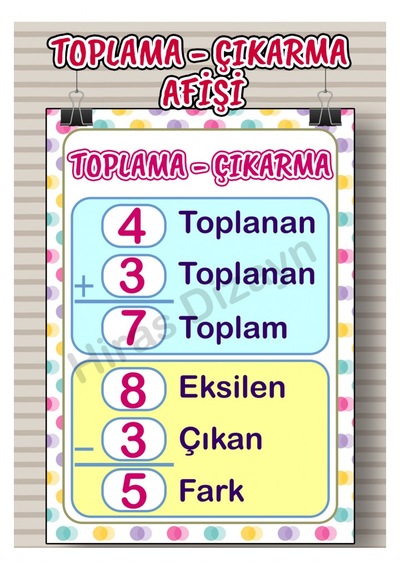 Hiras Dizayn Toplama Ve Çıkarma Eğitici Afiş A3, 30 42 Cm