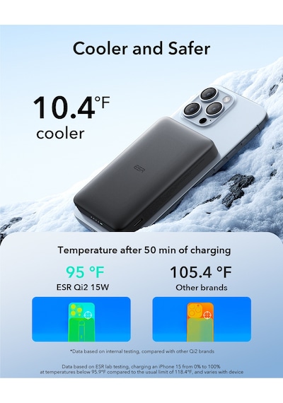 Halolock Qi2 10.000 Mah Magsafe Digital Powerbank Siyah BEYAZ