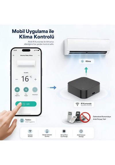 Tuya Uyumlu Dahili Sıcaklık Ve Nem Sensörlü Wifi Ir Kumanda Wak-02p Genel
