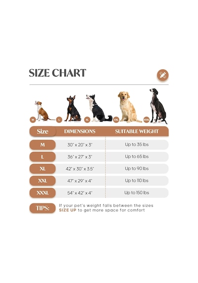 Köpek Yatağı, Ortopedik Yumurta Sandığı, Köpük Pedi, Yıkanabilir Ve Su Geçirmez Kılıf, Yumuşak, Pelüş Kö